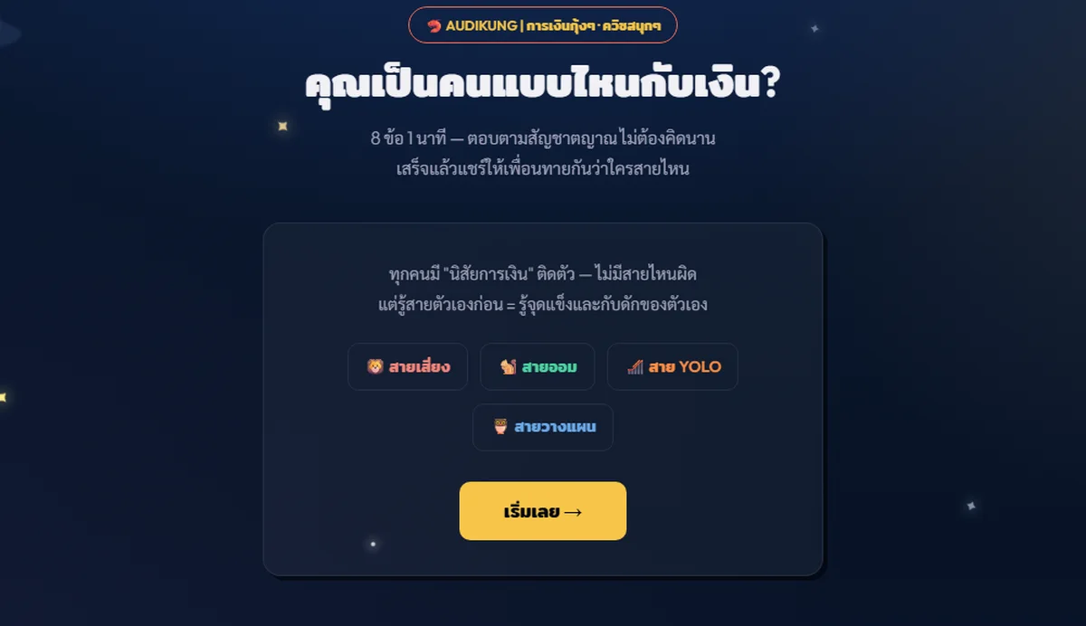หน้าแบบทดสอบ คุณเป็นคนแบบไหนกับเงิน 8 ข้อ มีผลลัพธ์ 4 แบบ สายเสี่ยง สายออม สาย YOLO และสายวางแผน