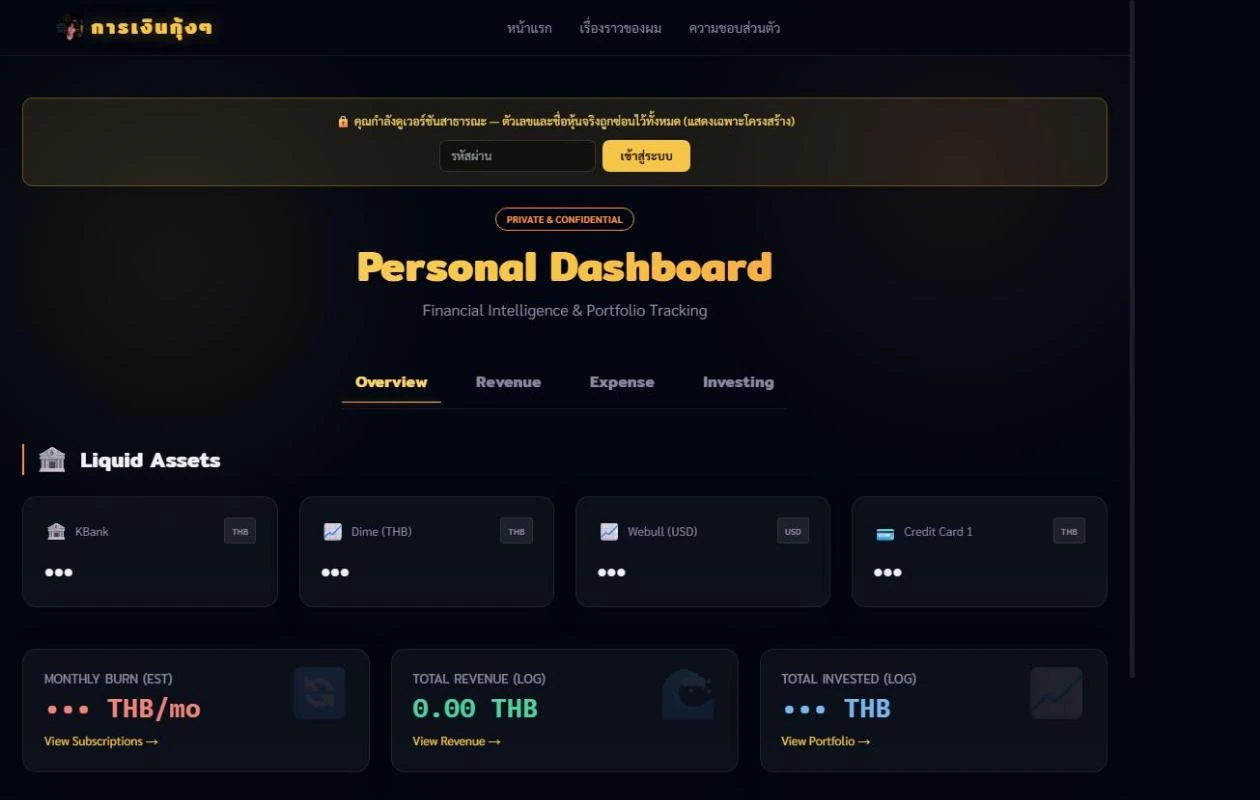 หน้าจอ Personal Finance Dashboard เวอร์ชันสาธารณะ — เห็นโครงสร้างและหมวดหมู่ แต่ตัวเลขจริงถูกซ่อนไว้